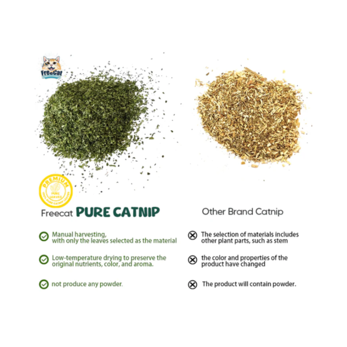 FreeCat Pure Catnip 15g